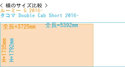 #ルーミー G 2016- + タコマ Double Cab Short 2016-